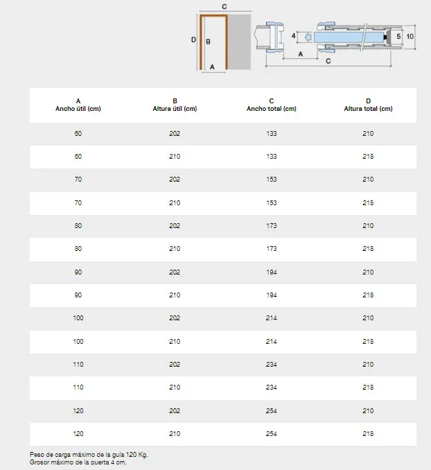 Estructura para Puerta Corredera para Pared de Pladur 100mm