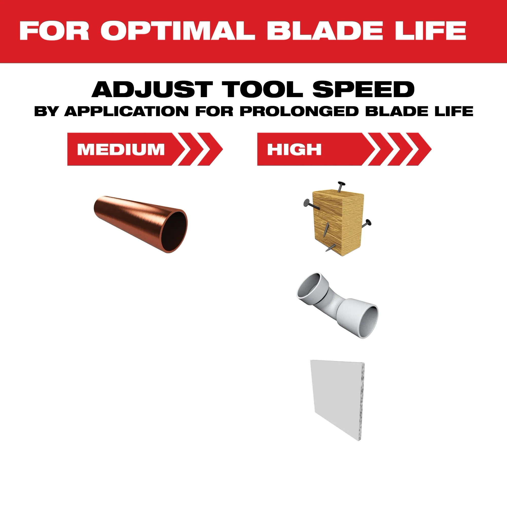 HOJAS BIMETáLICAS TITANIUM CHARGED™ PARA MULTIHERRAMIENTA PARA CORTAR MúLTIPLES MATERIALES OPENLOK™ DE 21/2