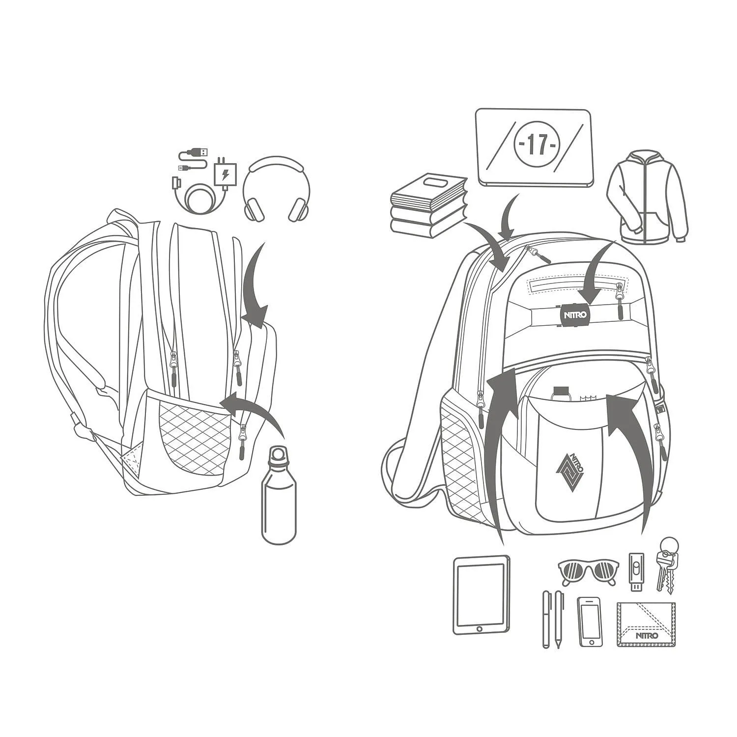 MOCHILA NITRO HERO  TROPICAL